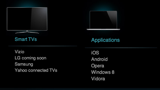 6.18.14 Supported Devices 2